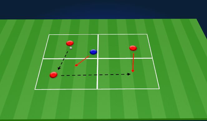 Football/Soccer Session Plan Drill (Colour): Screen 1