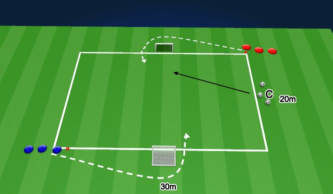 Football/Soccer Session Plan Drill (Colour): Skill Game: Numbers Game