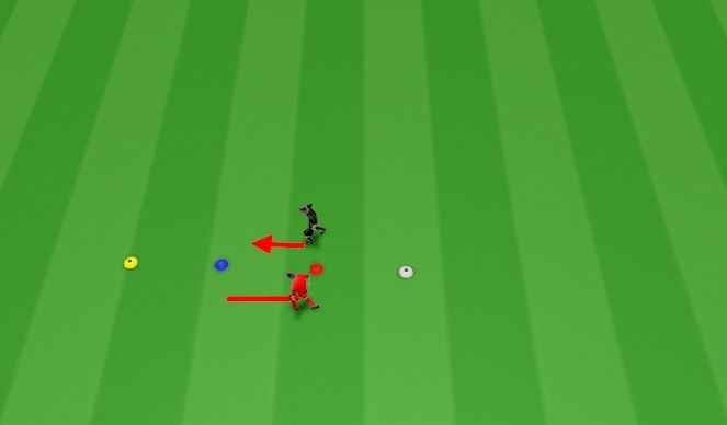 Football/Soccer Session Plan Drill (Colour): Fast feet Activation