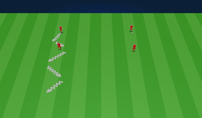 Football/Soccer Session Plan Drill (Colour): Skill (Opposed) - 1v1 Defending Slalom