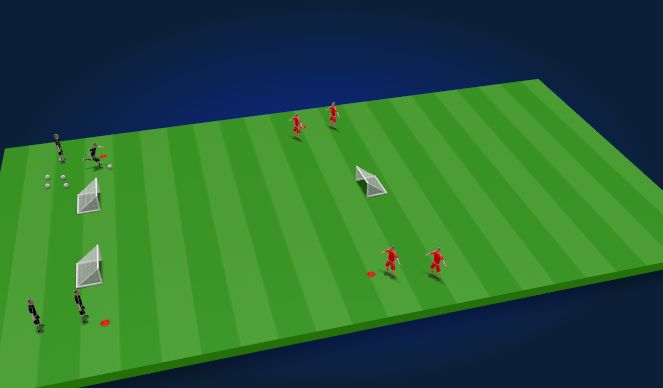 Football/Soccer Session Plan Drill (Colour): Conditioned Game (SSG)