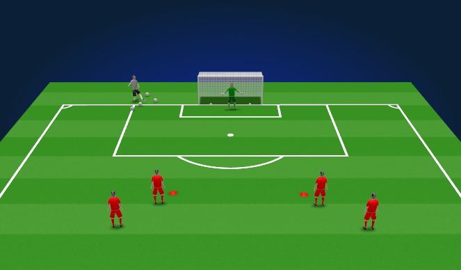 Football/Soccer Session Plan Drill (Colour): Technical (Unopposed) - Power and Finesse