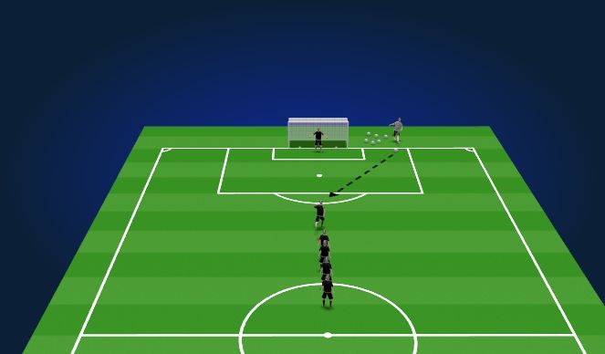 Football/Soccer Session Plan Drill (Colour): Technical (Unopposed) - Lightning ⚡