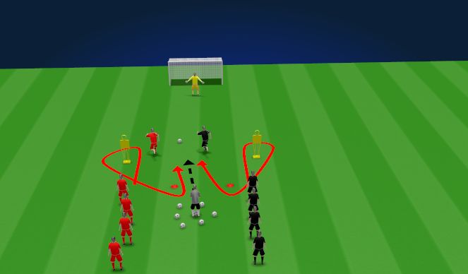Football/Soccer Session Plan Drill (Colour): (Skill - Opposed) - 1v1 Pressured Shooting