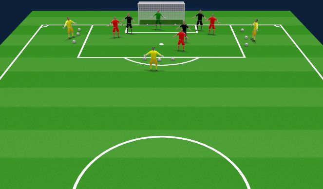 Football/Soccer Session Plan Drill (Colour): SSG - 3v3 in the 18