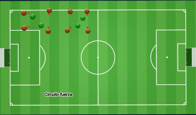 Football/Soccer Session Plan Drill (Colour): DINAMICA INICIAL