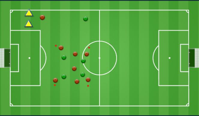 Football/Soccer Session Plan Drill (Colour): DINAMICSA PRINCIPAL