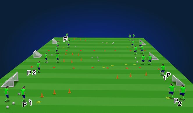 Football/Soccer Session Plan Drill (Colour): skills-dribbling & shooting