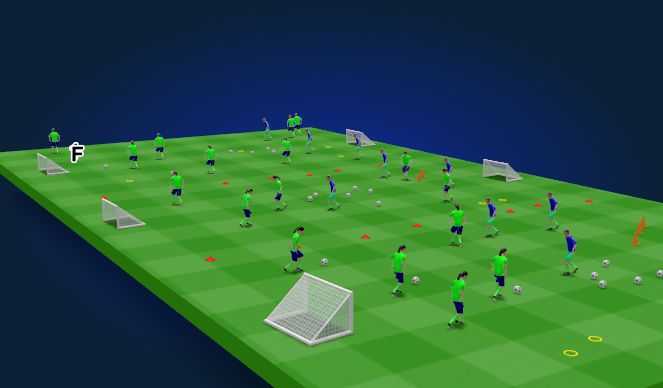 Football/Soccer Session Plan Drill (Colour): Scrimmage with 1v1 scenarios