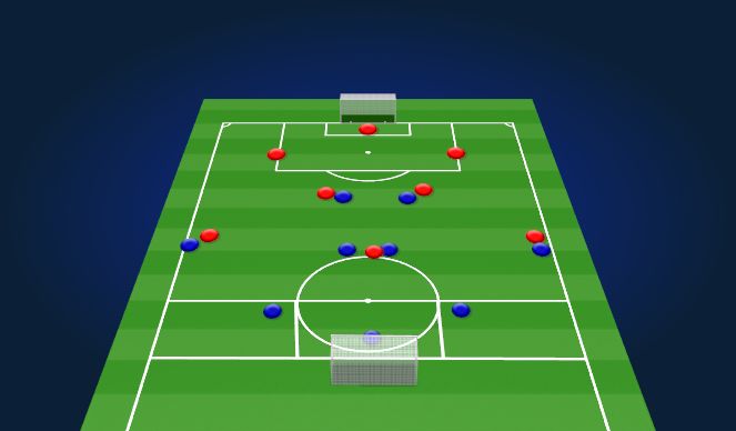 Football/Soccer Session Plan Drill (Colour): P3-Small Sided Game