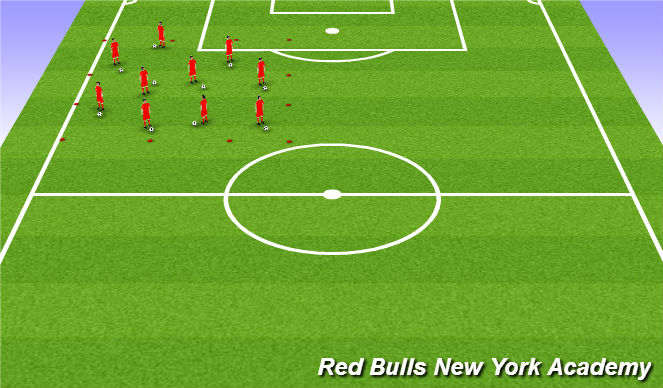 Football/Soccer Session Plan Drill (Colour): Warm up