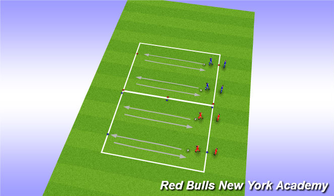 Football/Soccer Session Plan Drill (Colour): Technical
