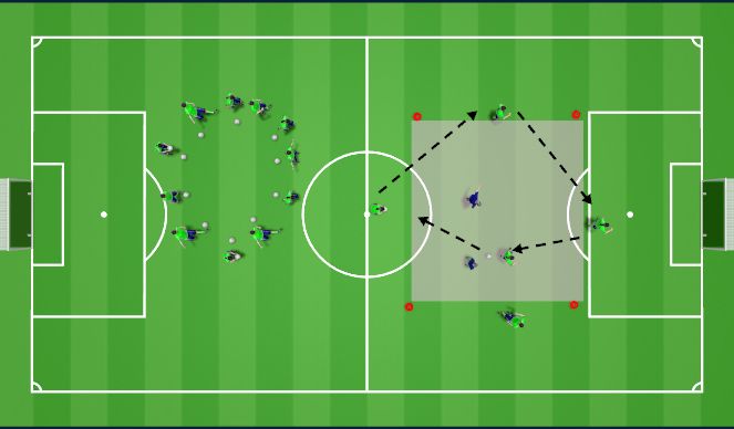 Football/Soccer Session Plan Drill (Colour): Block 1:  Activation - Warm-up