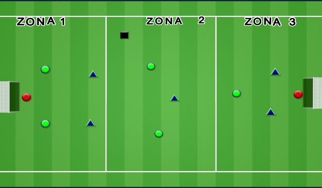 Football/Soccer Session Plan Drill (Colour): Block 4-  Scrimmage Game