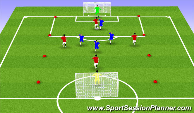 Football/Soccer Session Plan Drill (Colour): Screen 5