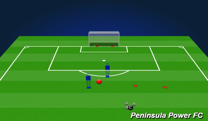 Football/Soccer Session Plan Drill (Colour): SHOOTING IN & AROUND THE BOX