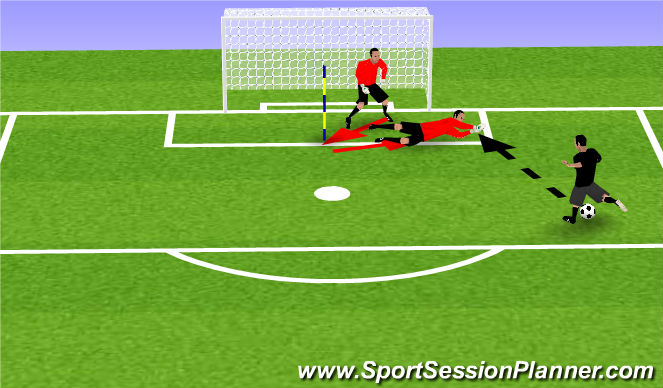Football/Soccer Session Plan Drill (Colour): Pantalla 1
