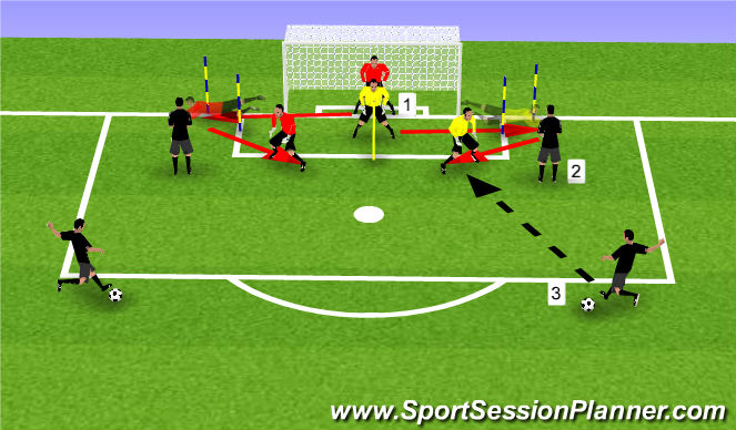 Football/Soccer Session Plan Drill (Colour): Pantalla 2