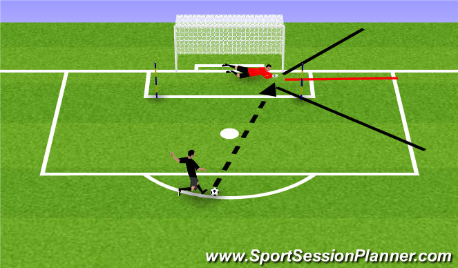 Football/Soccer Session Plan Drill (Colour): Pantalla 3