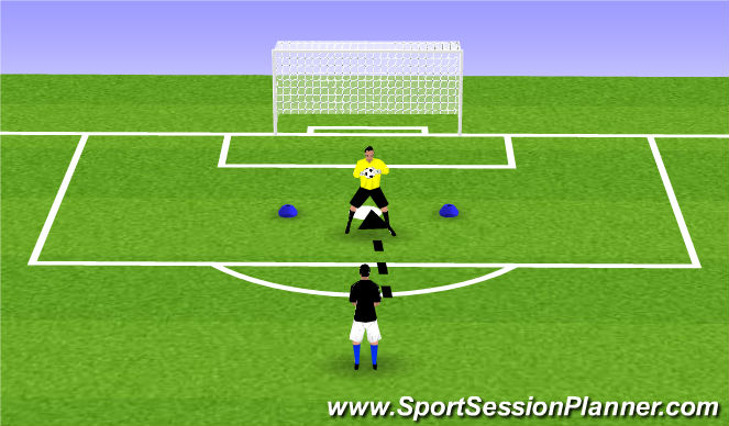 Football/Soccer Session Plan Drill (Colour): Technical (Blocked)