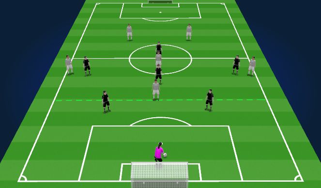 Football/Soccer Session Plan Drill (Colour): Animation 4