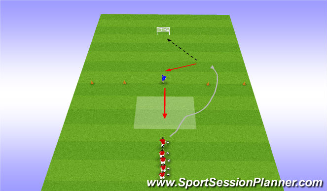 Football/Soccer Session Plan Drill (Colour): 1v1