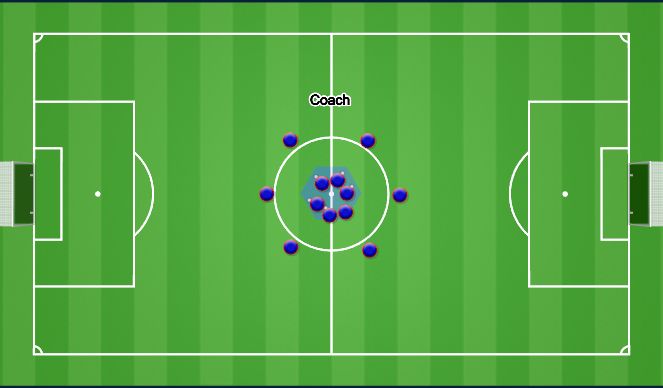 Football/Soccer Session Plan Drill (Colour): Warm Up
