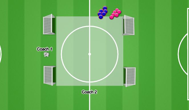 Football/Soccer Session Plan Drill (Colour): 1v1