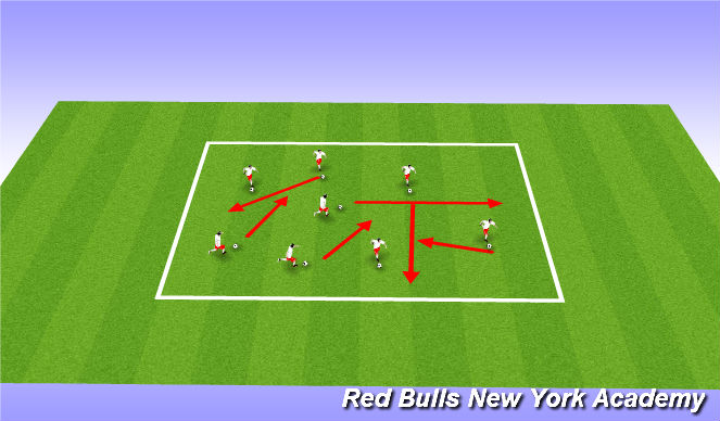 Football/Soccer Session Plan Drill (Colour): Technical
