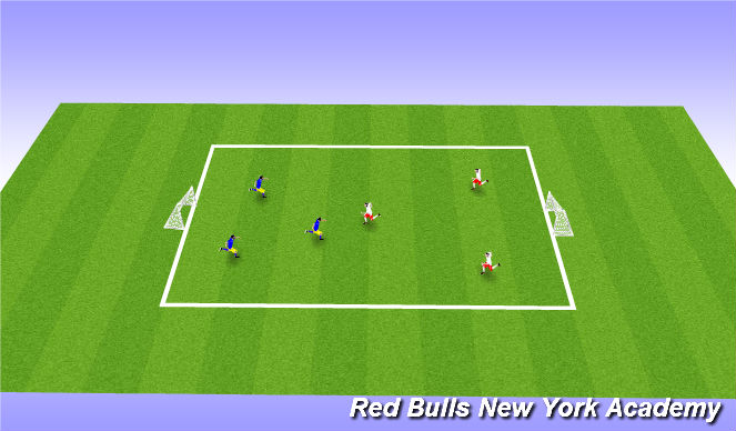 Football/Soccer Session Plan Drill (Colour): Free play