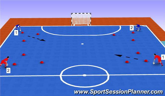 Futsal Session Plan Drill (Colour): Screen 1