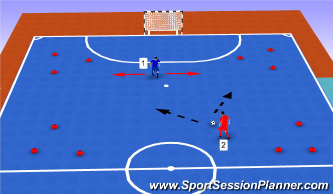 Futsal Session Plan Drill (Colour): Screen 2