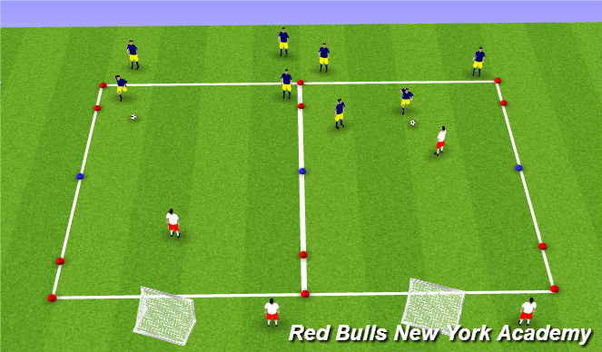 Football/Soccer Session Plan Drill (Colour): Defending with Progressions