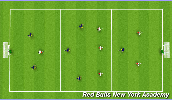 Football/Soccer Session Plan Drill (Colour): Screen 4