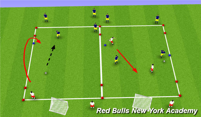 Football/Soccer Session Plan Drill (Colour): Screen 5