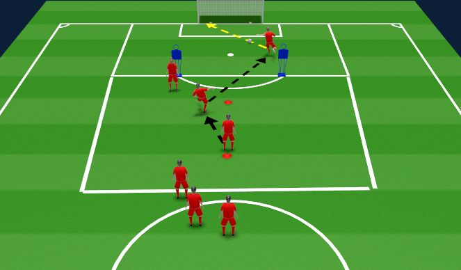 Football/Soccer Session Plan Drill (Colour): Screen 1