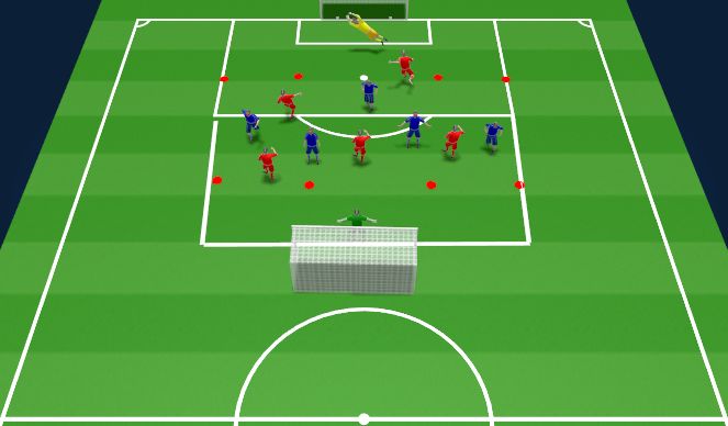 Football/Soccer Session Plan Drill (Colour): Screen 2