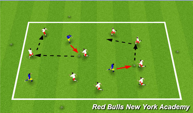 Football/Soccer Session Plan Drill (Colour): Warm-up
