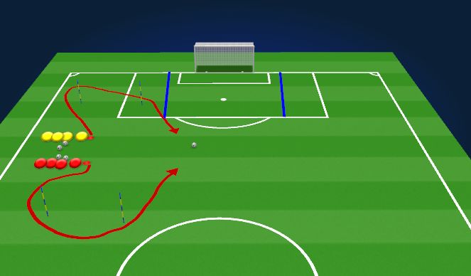 Football/Soccer Session Plan Drill (Colour): Screen 3