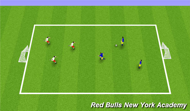 Football/Soccer Session Plan Drill (Colour): Free Play