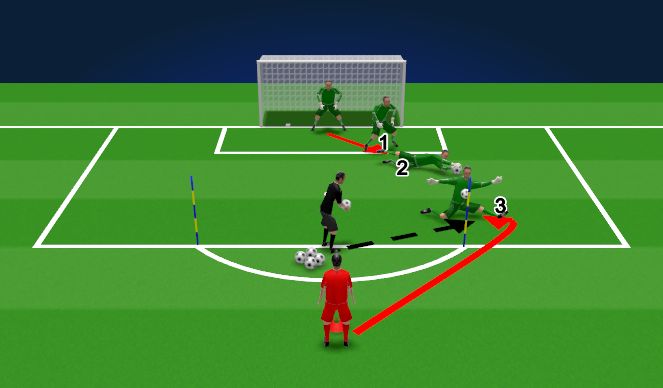 Football/Soccer Session Plan Drill (Colour): Decision Making