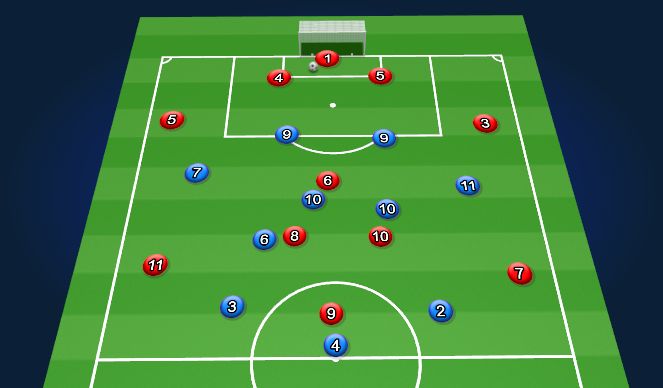 Football/Soccer Session Plan Drill (Colour): High Press