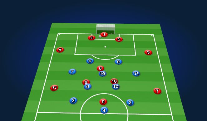 Football/Soccer Session Plan Drill (Colour): Midblock