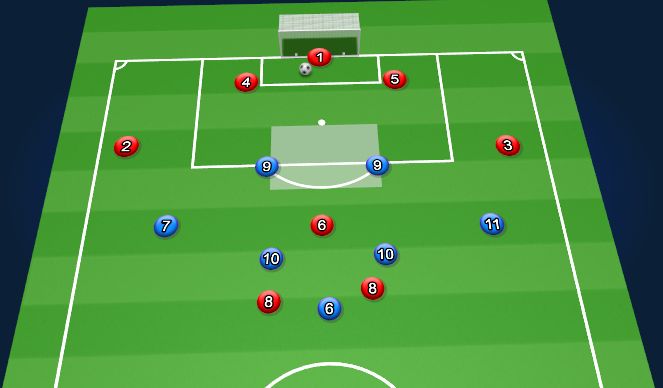 Football/Soccer Session Plan Drill (Colour): Attacking Transitions