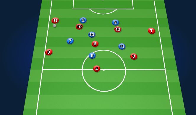 Football/Soccer Session Plan Drill (Colour): Supporting 