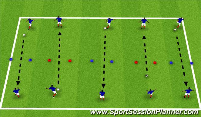 Football/Soccer Session Plan Drill (Colour): Striking Through Gates to Partner