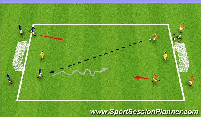 Football/Soccer Session Plan Drill (Colour): 2v2 Plus Goalkeeper (Large Goals)