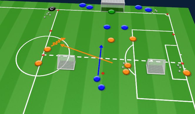 Football/Soccer Session Plan Drill (Colour): Sequence 4