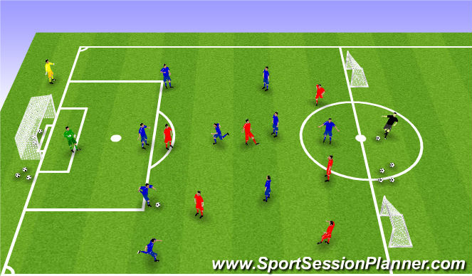 Football/Soccer Session Plan Drill (Colour): Defensive Midfield Pressing