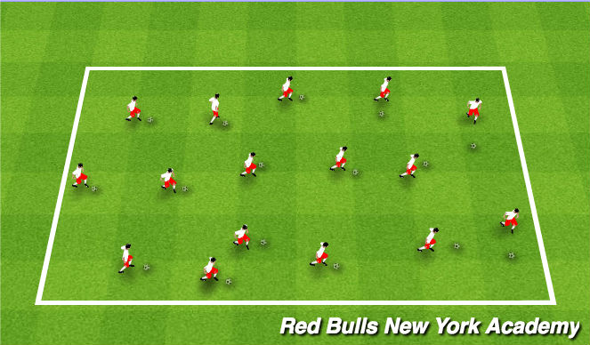 Football/Soccer Session Plan Drill (Colour): Technical Warm-Up